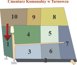 Brak mapy sektorowej