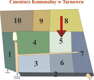 Brak mapy sektorowej