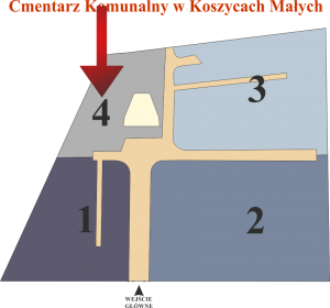 Brak mapy sektorowej